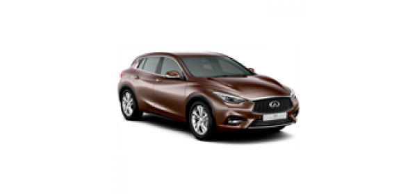 Q30 (2015 - 2020)