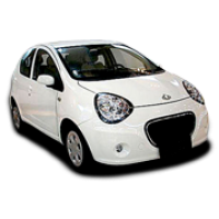 Geely / Другие модели (2003 - ) / Panda (2014 - 2019) / Panda 1.5